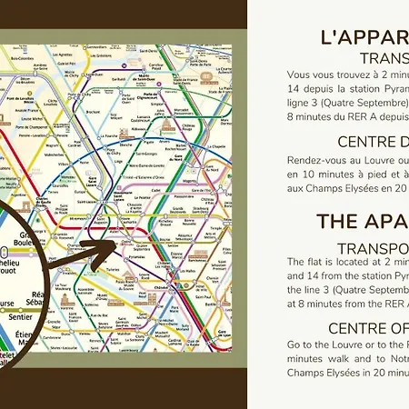 4pers#opera# Musee Du Louvre# Place Vendome#ac Parijs